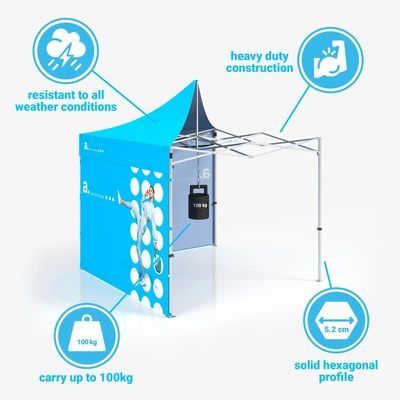  Adsystem Adtent Express Pro Strengths